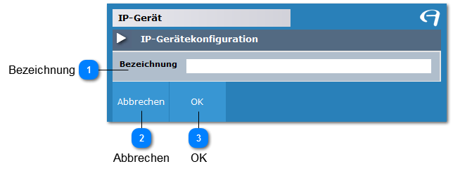 Aidoo CheckInOut - IP-Gerät