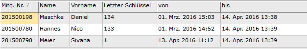 2. Übersicht Schlüsselhistorie