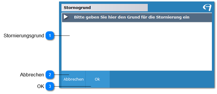 Aidoo CheckInOut - Storno