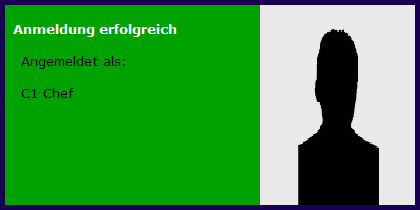 1. Profil
