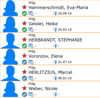 2. Übersicht Kurs