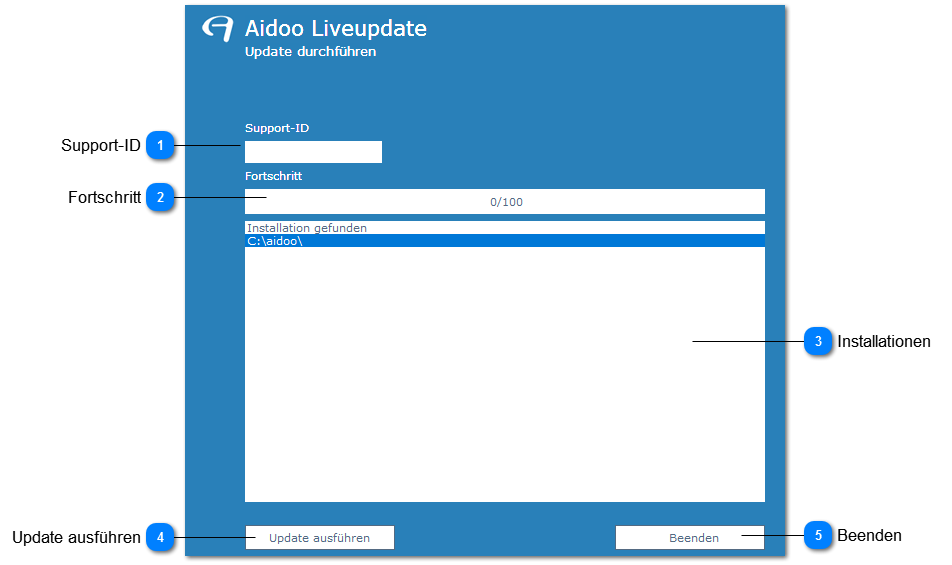 Aidoo Liveupdate