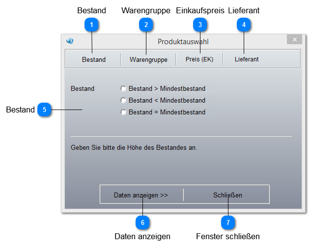 Aidoo Manage - Artikelverwaltung Produktauswahl