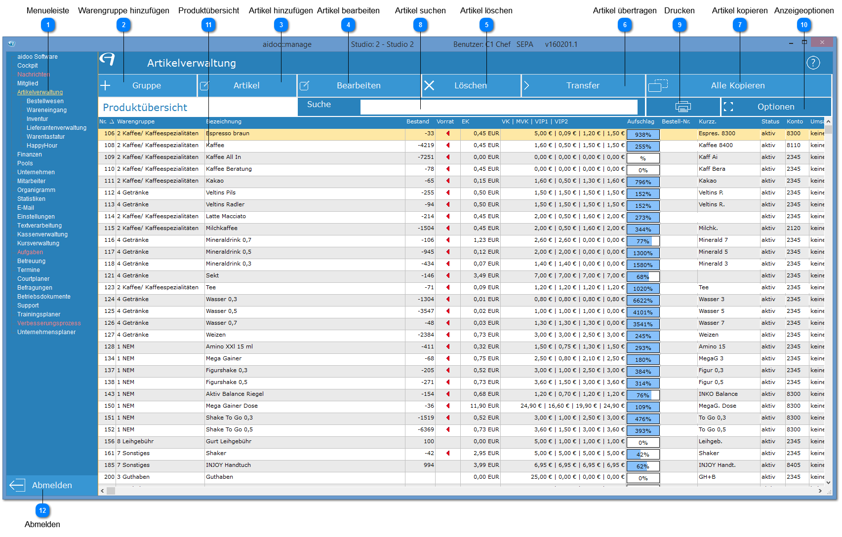Aidoo Manage - Artikelverwaltung
