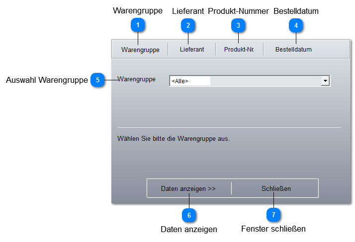 Aidoo Manage - Artikelverwaltung Wareneingang Produktauswahl