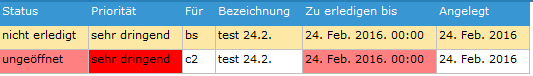 8. Aufgabe zu prüfen