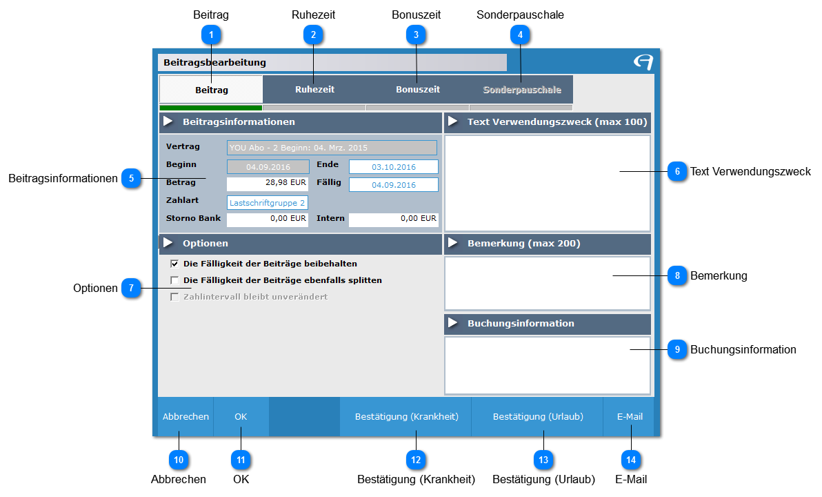 Aidoo Manage - Beitragsbearbeitung