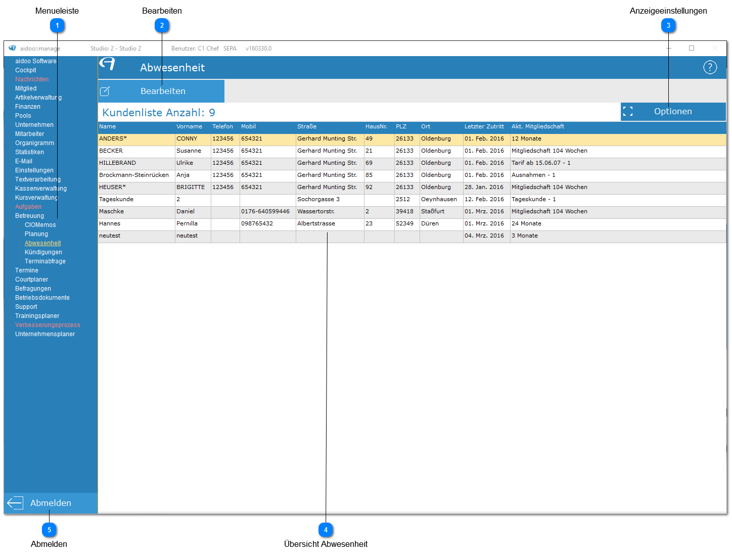 Aidoo Manage - Betreuung Abwesenheit