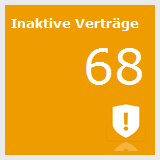 7. Inaktive Verträge-Kachel