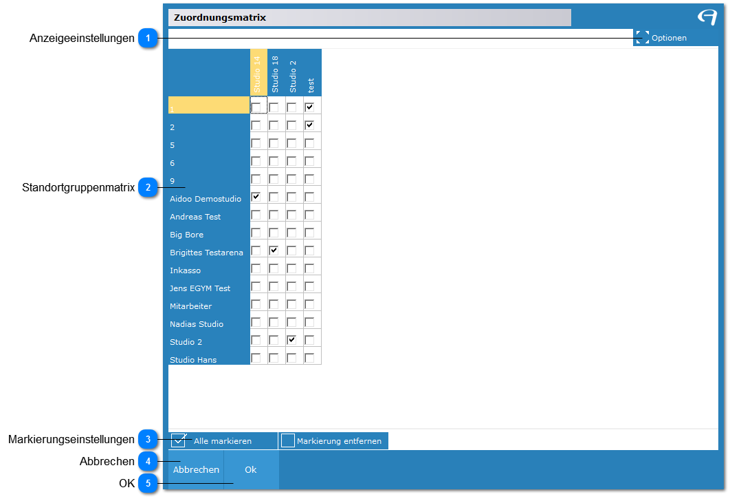 Aidoo Manage - Daily Reports - Standortgruppenmatrix