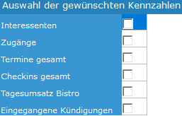 2. Auswahl Kennzahlen