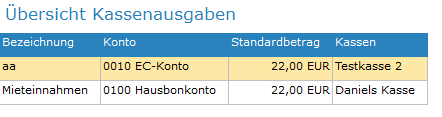 5. Übersicht Kassenausgaben