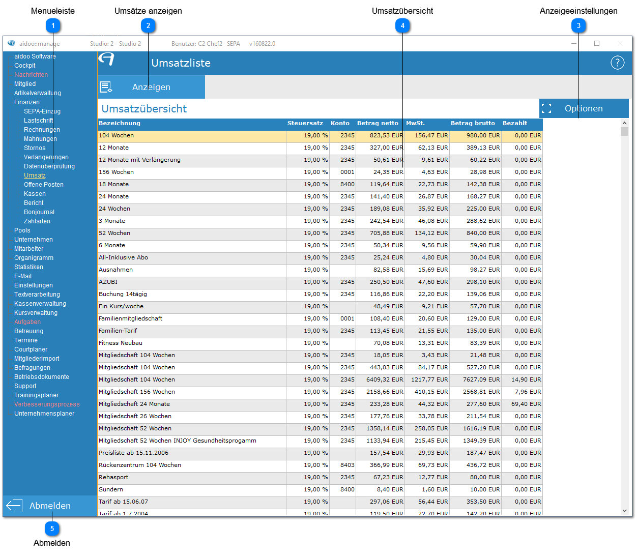Aidoo Manage - Finanzen Umsatz