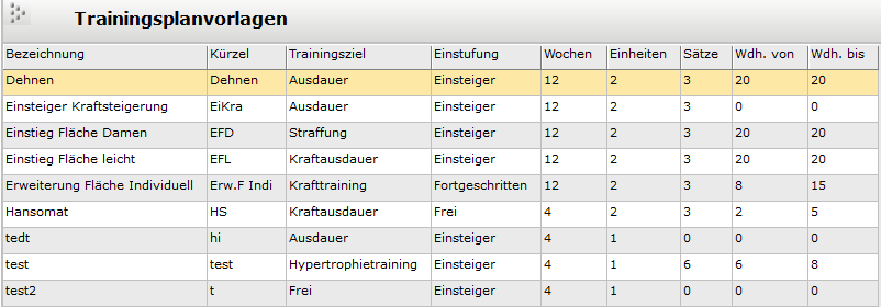 8. Übersicht Trainingsplanvorlagen
