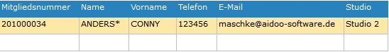 4. Kundenübersicht