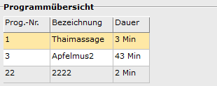4. Programmübersicht