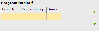 5. Programmablauf