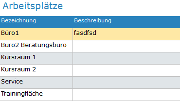 6. Übersicht Arbeitsplätze