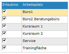 10. Arbeitsplatz