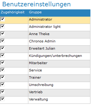 4. Benutzereinstellungen