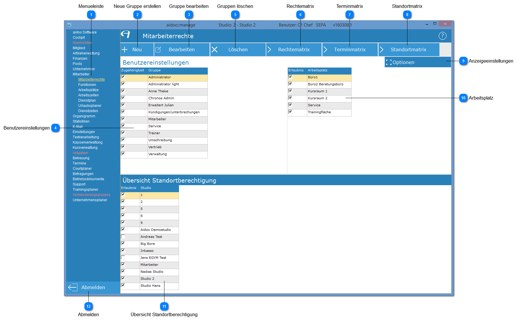 Aidoo Manage - Mitarbeiter Mitarbeiterrechte