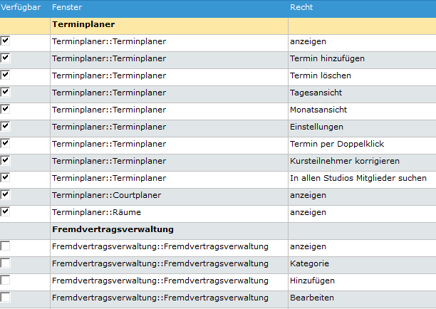5. Übersicht Rechtevergabe