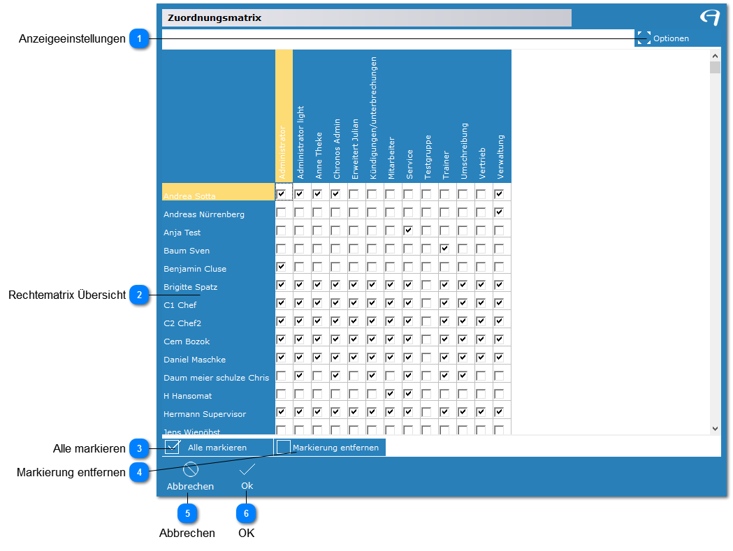 Aidoo Manage - Mitarbeiterrechte Rechtematrix