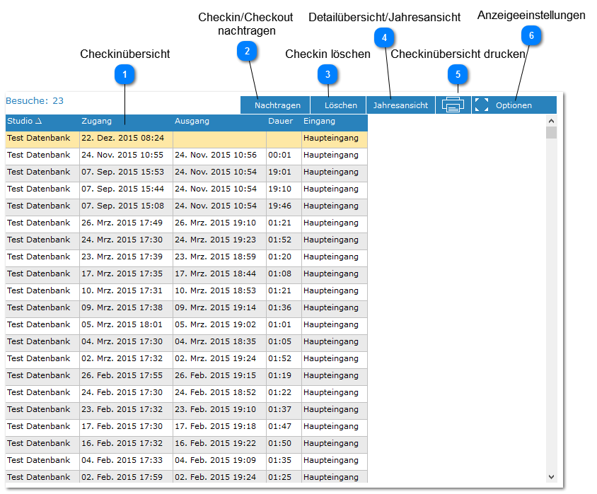 Aidoo Manage - Mitglied Betreuungsmodus Checkin-Übersicht