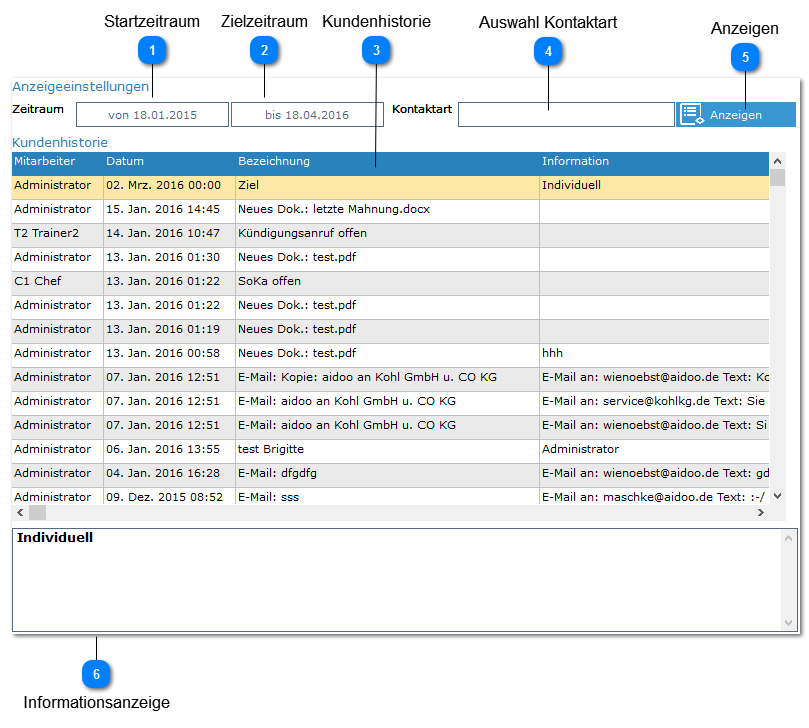 Aidoo Manage - Mitglied Betreuungsmodus Historie