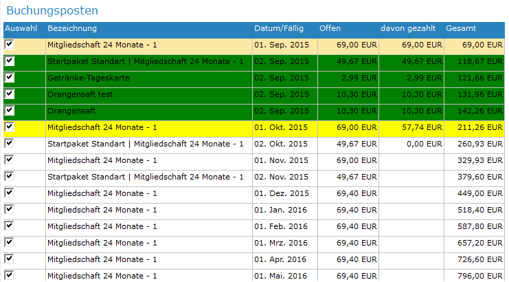 4. Übersicht Buchungsposten