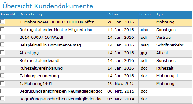 4. Übersicht Kundendokumente