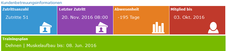 3. Kundenbetreuungsinformationen