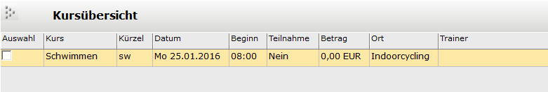 4. Kursübersicht