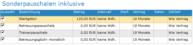 4. Sonderpauschalen inklusive