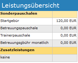 6. Leistungen/Pauschalen Übersicht