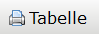 1. Tabelle drucken