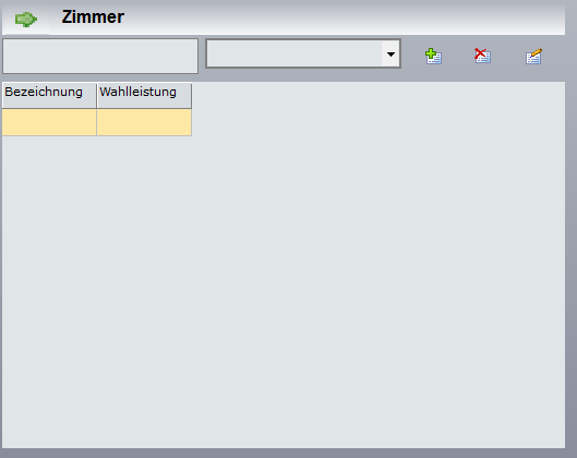 4. Übersicht Zimmer