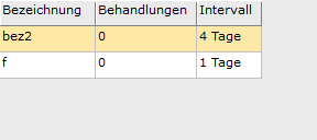 5. Programme Übersicht