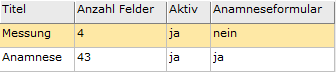 6. Übersicht Formulare