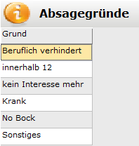 5. Übersicht Absagegründe