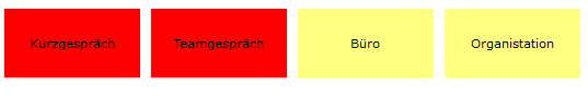10. Übersicht Terminarten