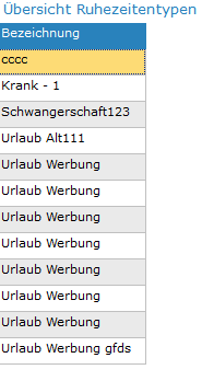 5. Ruhezeitentypen Übersicht