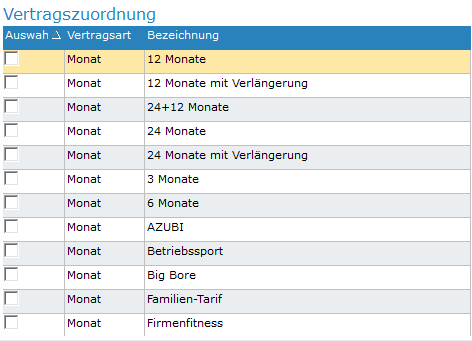 5. Vertragszuordnung