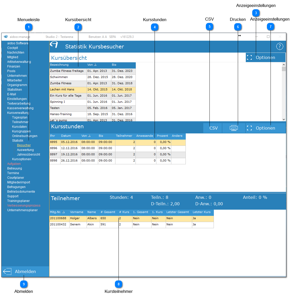 Aidoo Manage - Statistik Besucher