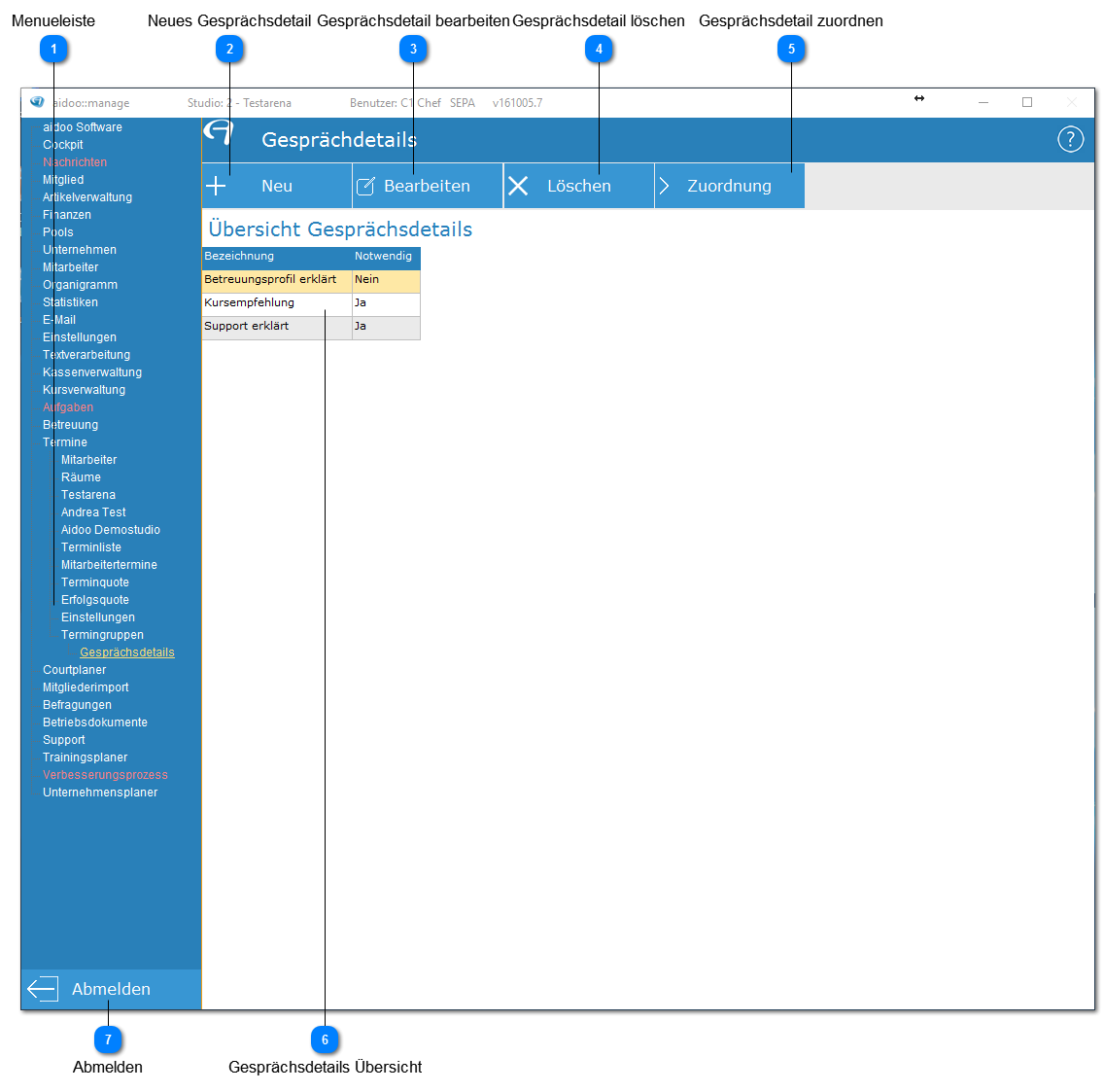 Aidoo Manage - Termingruppen Gesprächsdetails