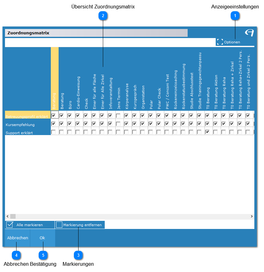 Aidoo Manage - Termingruppen Gesprächsdetails Zuordnungsmatrix