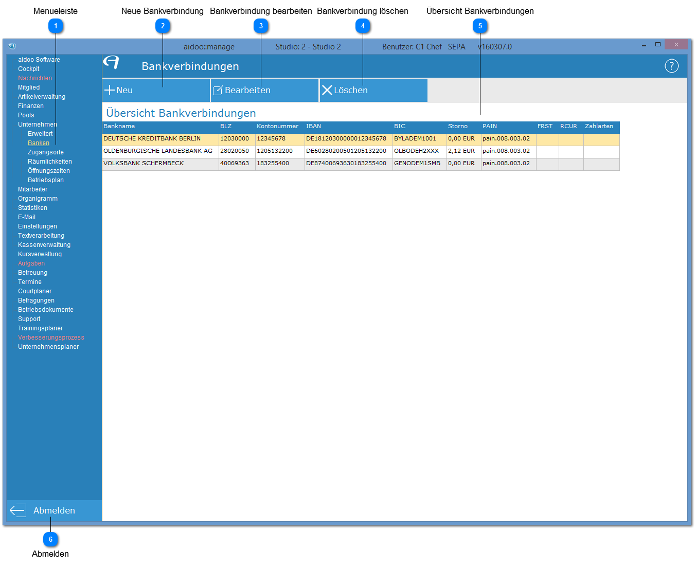 Aidoo Manage - Unternehmen Banken