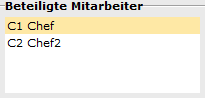 6. Beteiligte Mitarbeiter