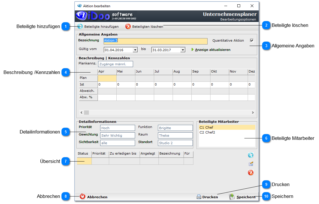 Aidoo Manage - Unternehmensplaner Aktion anlegen/bearbeiten