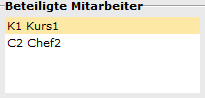 6. Beteiligte Mitarbeiter
